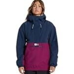 Guía de compra: Los mejores anoraks canguro para mujer para practicar deporte