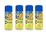 Mejores marcas de cloruro de etilo en spray para deportistas: ¡Trucos y recomendaciones!