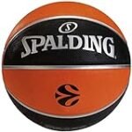 Los mejores balones de baloncesto para disfrutar de la Euroliga: ¡Consejos y recomendaciones!
